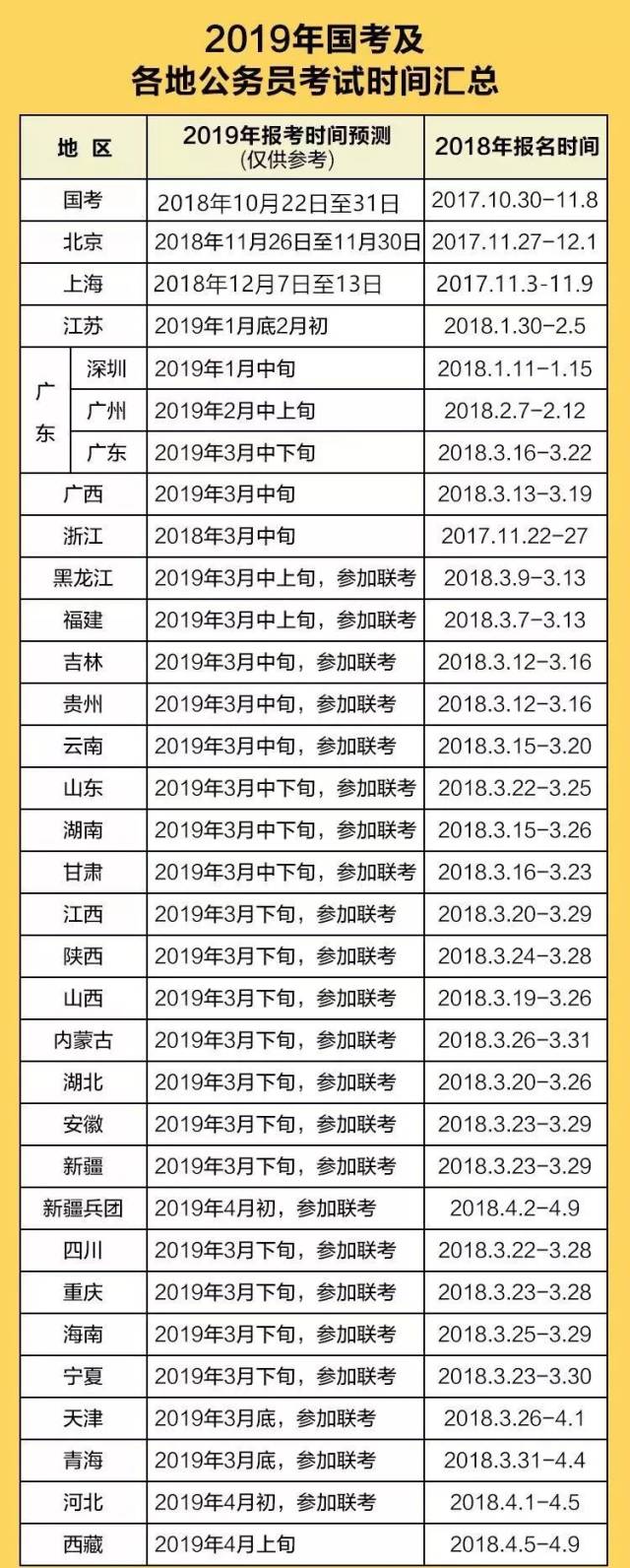 ご泣血★的剑彡 第7页